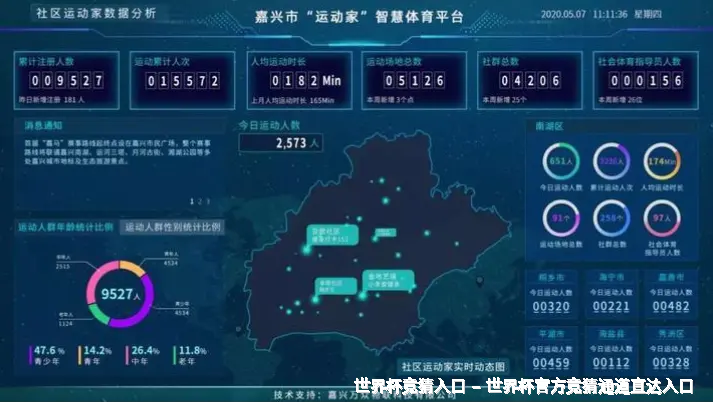 机器学习预测算法
